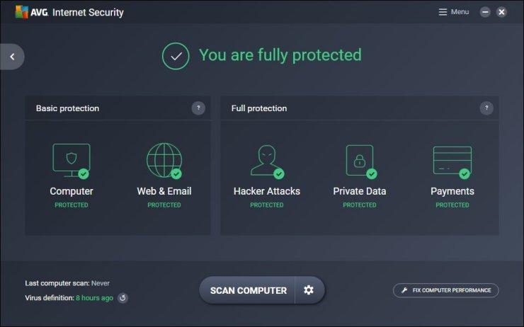 avg