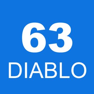 The diablo 3 code 63 error is a bug that occurs when the game is unable to connect to the server