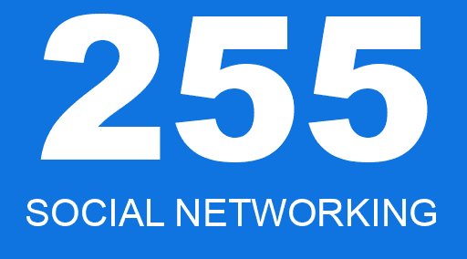 255 SOCIAL NETWORKING
