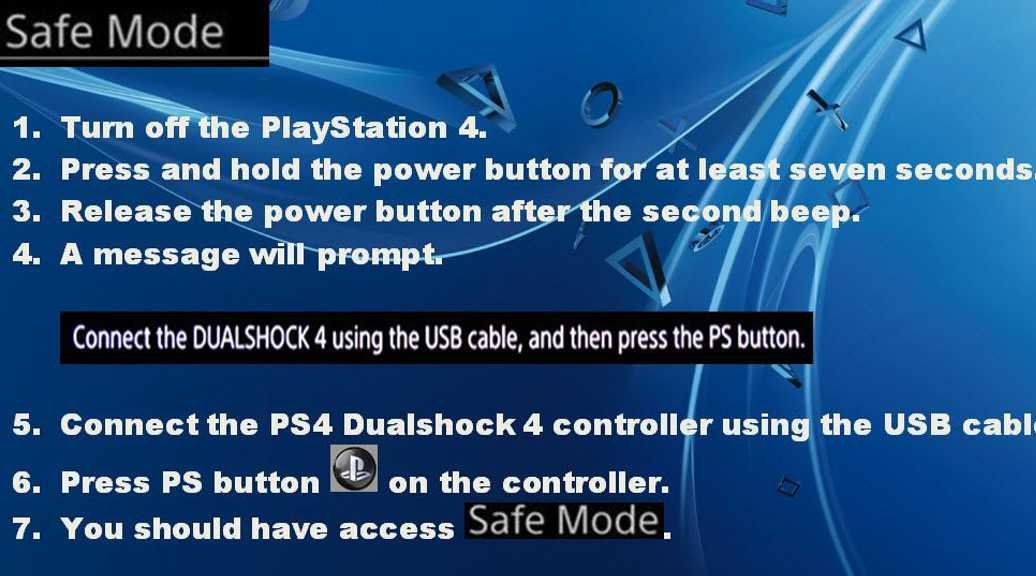 Initialize PS4