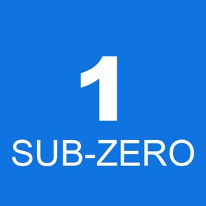 The sub-process /usr/bin/dpkg returned an error code (1) because it could not find the package 'python-pip' in the repositories