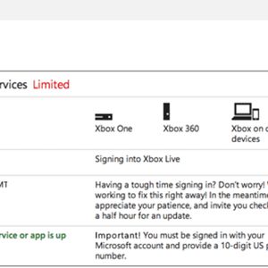 Indepth review stipulates that Xbox 360 error code 80151103 is an error that usually occurs when downloading your Xbox Live profile to your console.
