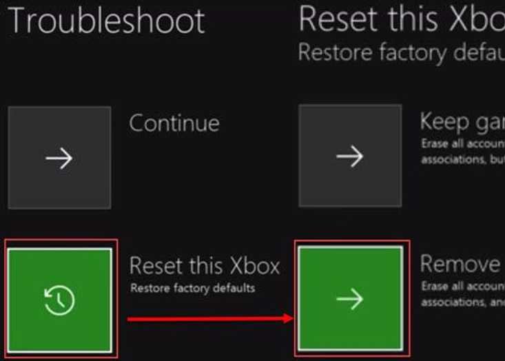 Reset your console