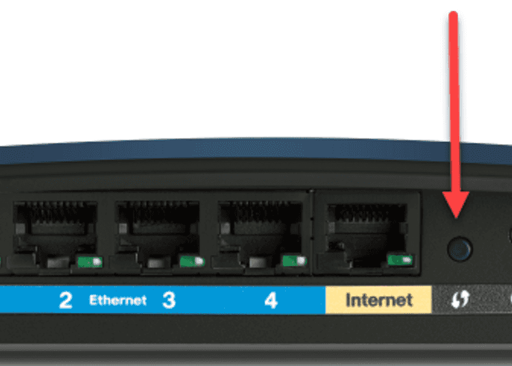 Test your internet connection