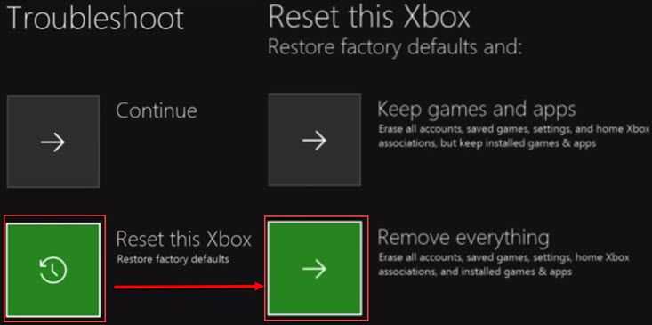 Xbox One error message game took too long start - Error Solutions